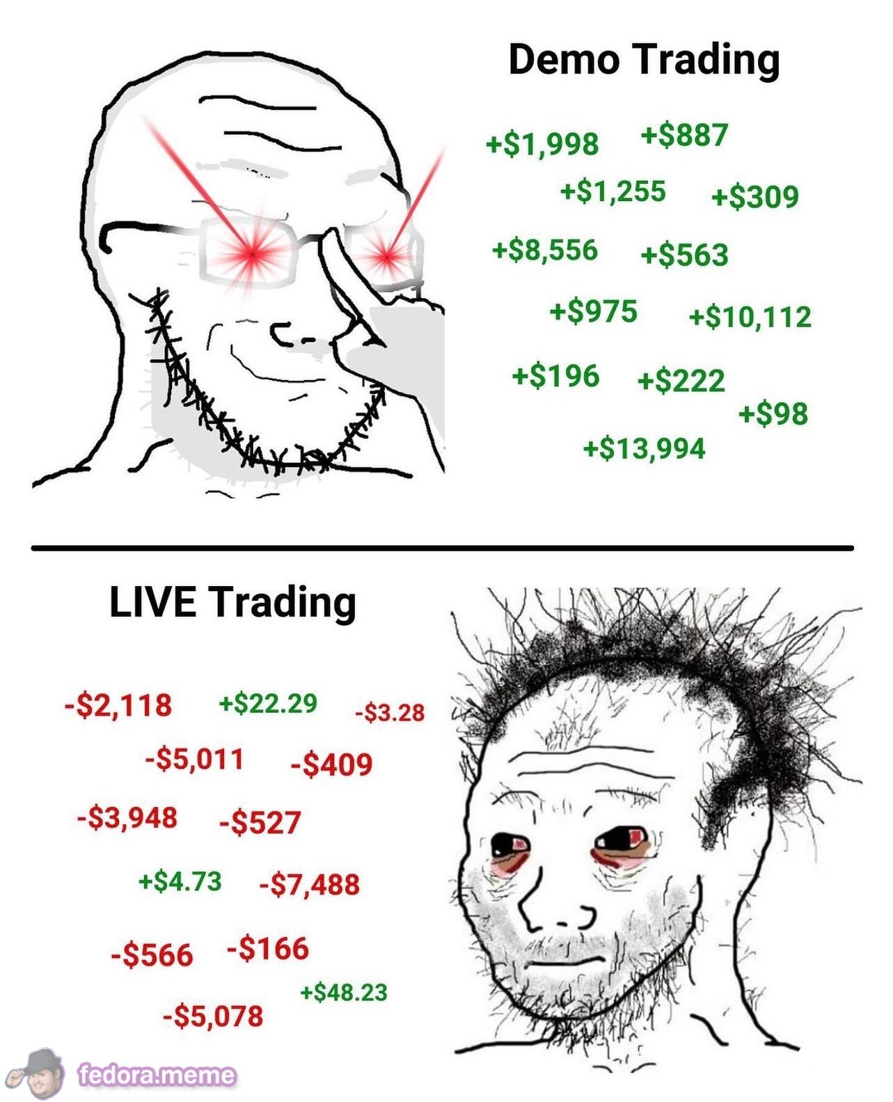 Meme