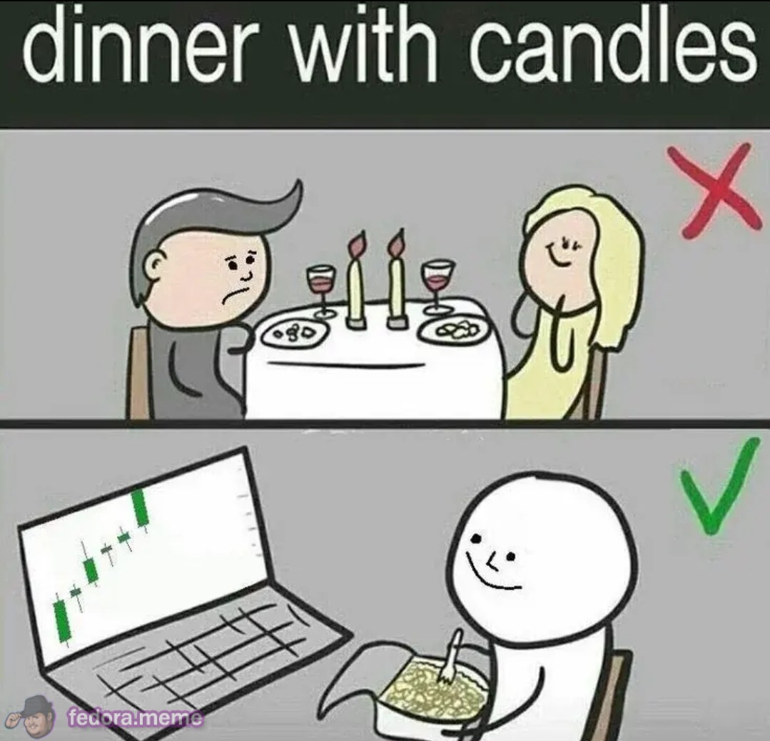 Meme