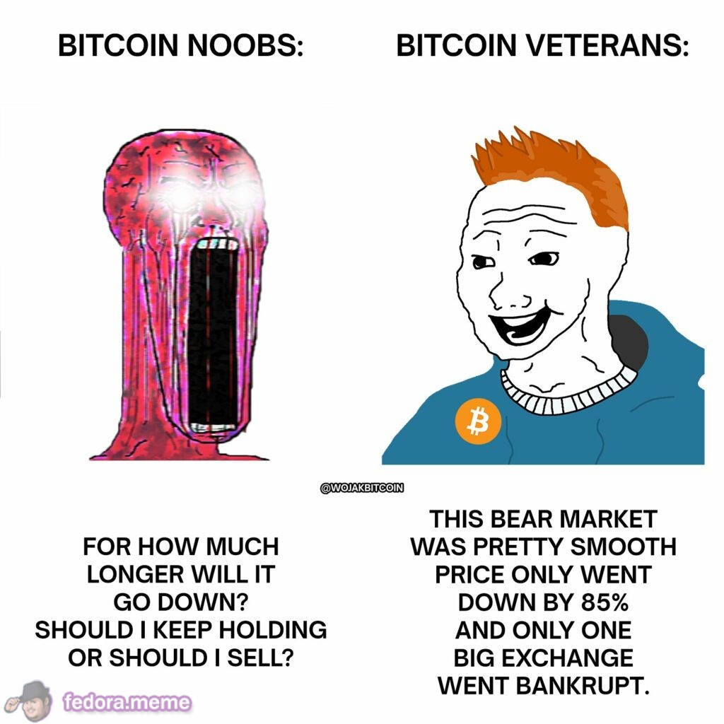 Meme