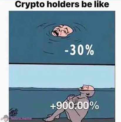 Meme