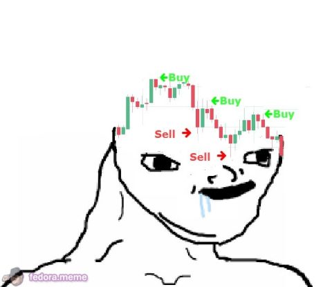 Buy high, sell low