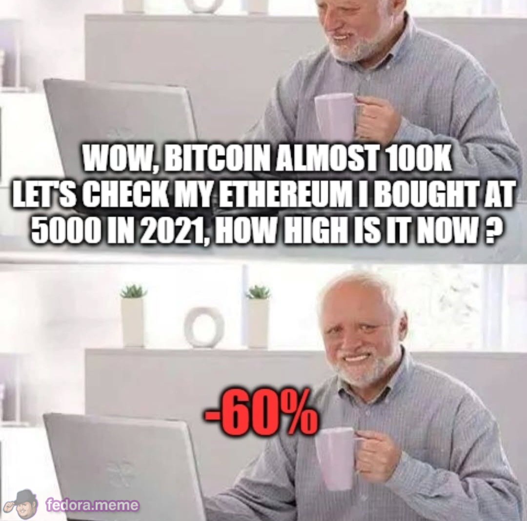 Meme