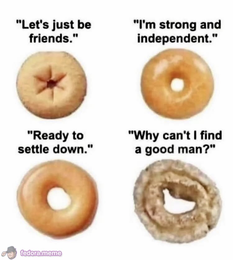 Meme
