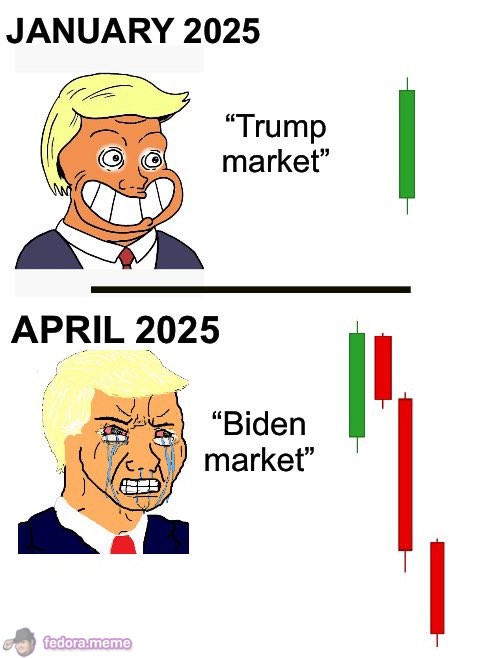 Meme