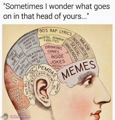 Thought Matrix