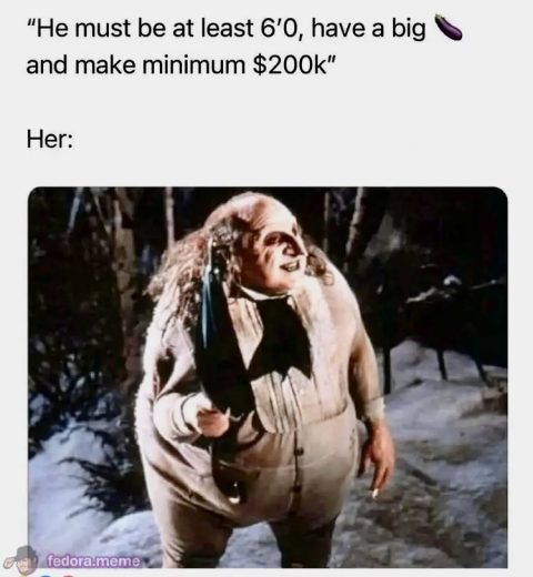 Standards