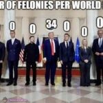 Felonies